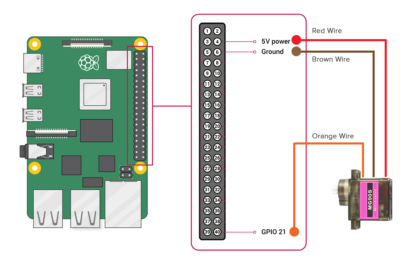 Office Bell Ringer Wiring Diagram