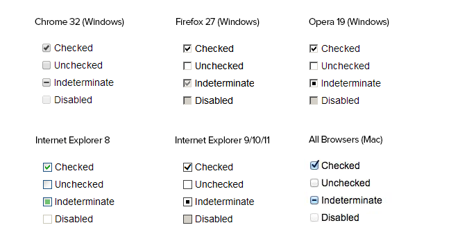 Indeterminate Checkbox Examples Desktop