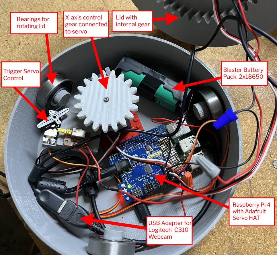 Nerf Turret Rotating Base